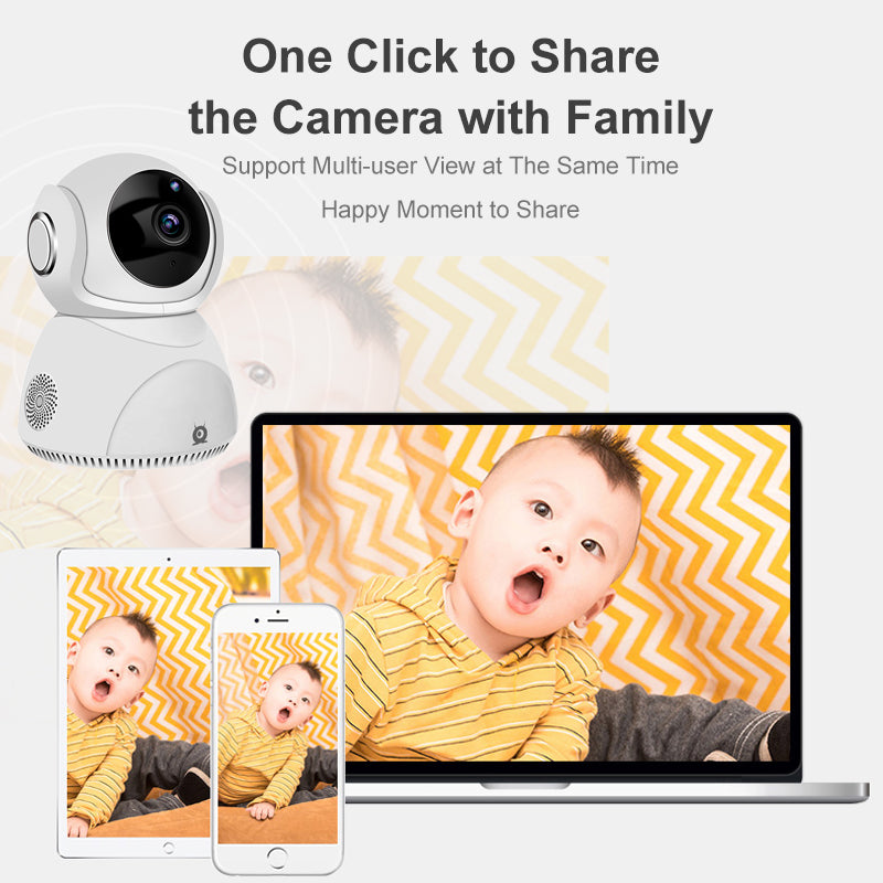Baby 360° HD Camera