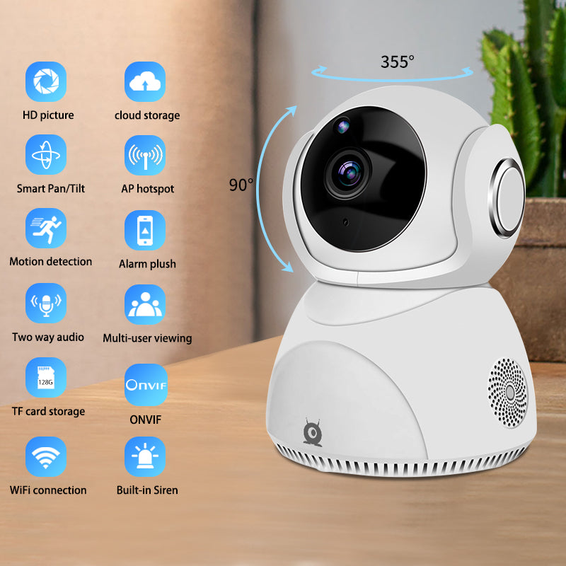 Baby 360° HD Camera
