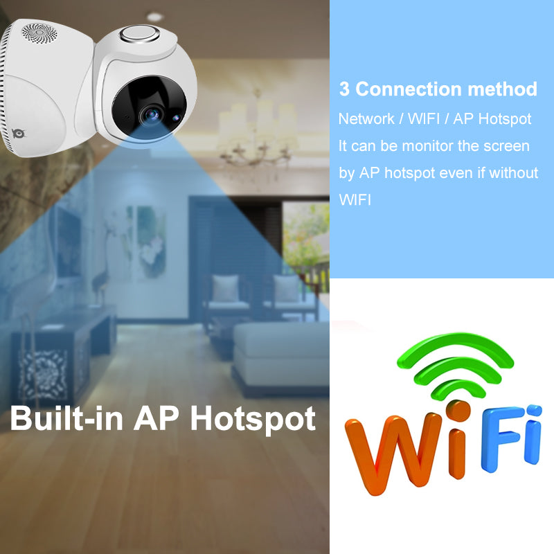 Baby 360° HD Camera
