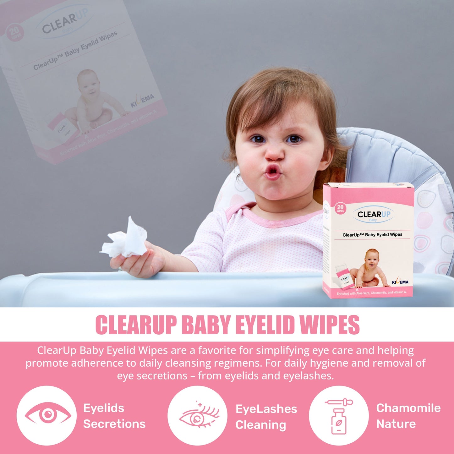 Baby Soothing Eyelid Wipes