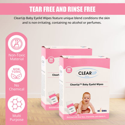 Baby Soothing Eyelid Wipes